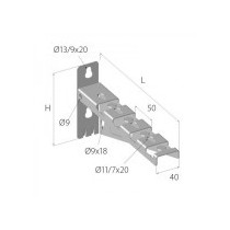 Console Murale Universelle CSU