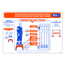 Pancarte « travaux électriques hors tension » Haute Tension