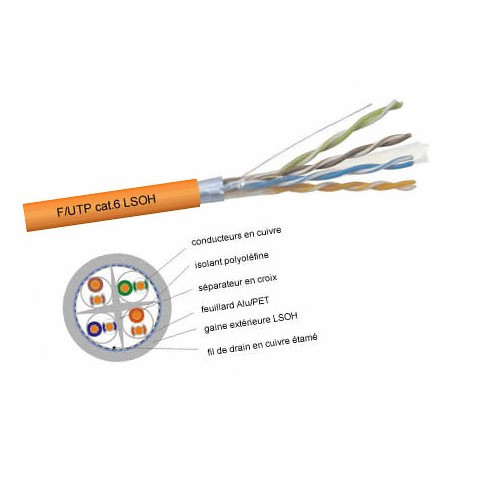 Cable Ethernet -  4Paires F/UTP LSZH CAT6 350MHz