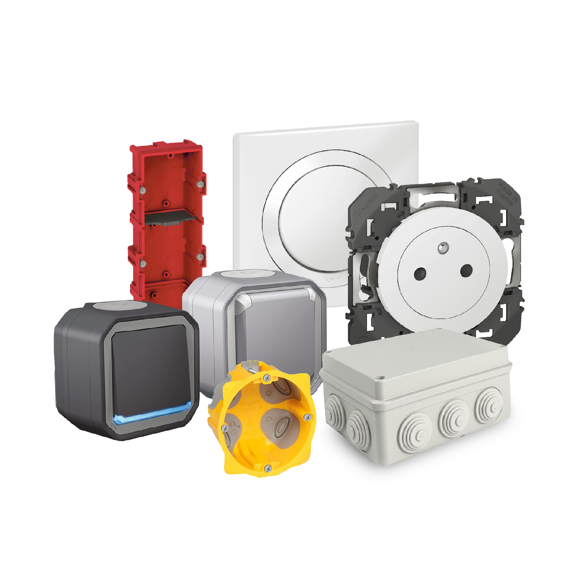 Appareillage et contrôle